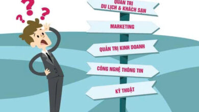 Lựa chọn nghề nghiệp trong tương lai